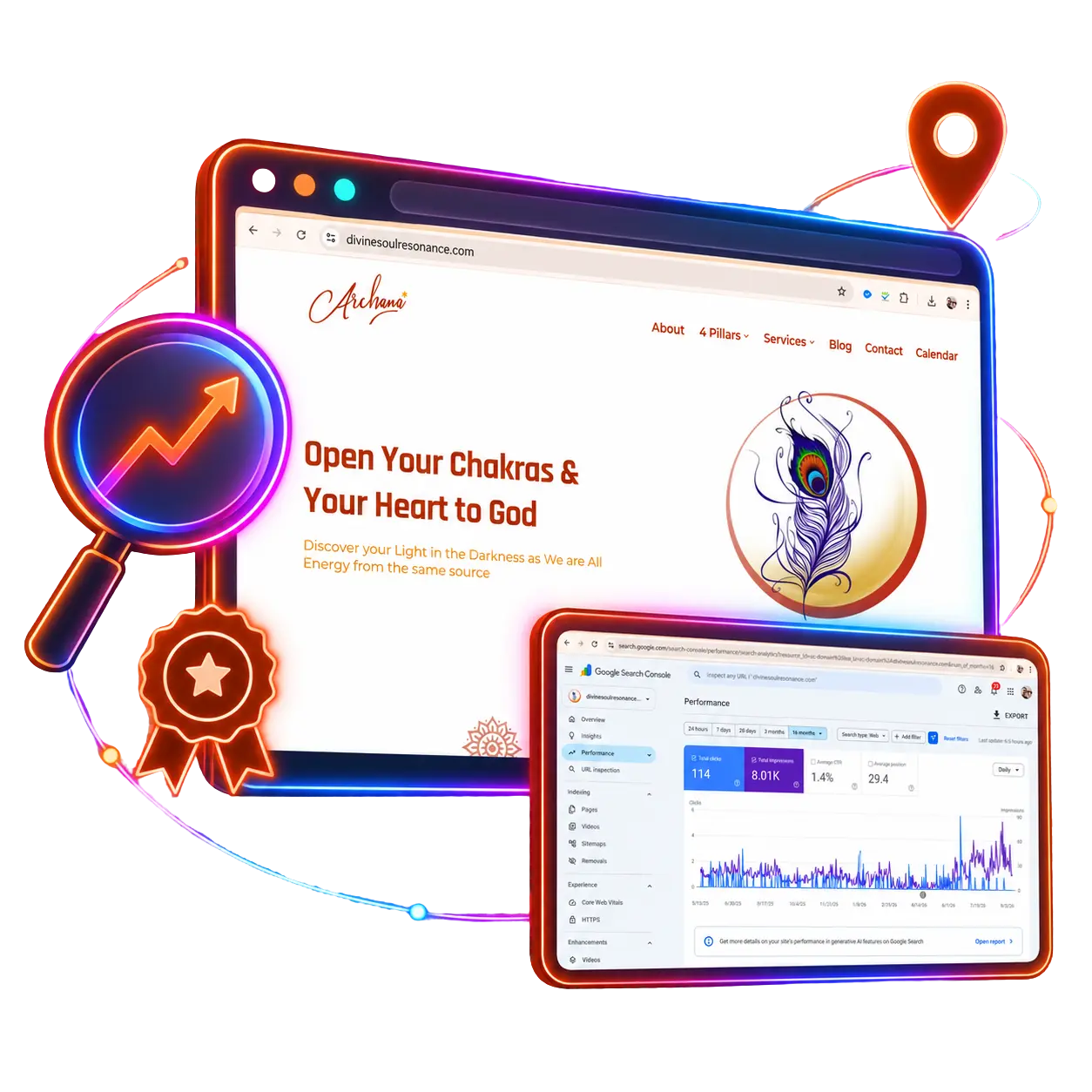 The current Next.js website alongside real 16-month Search Console performance — 8,011 impressions and 114 clicks, with a 2.36 average position for the brand name search.