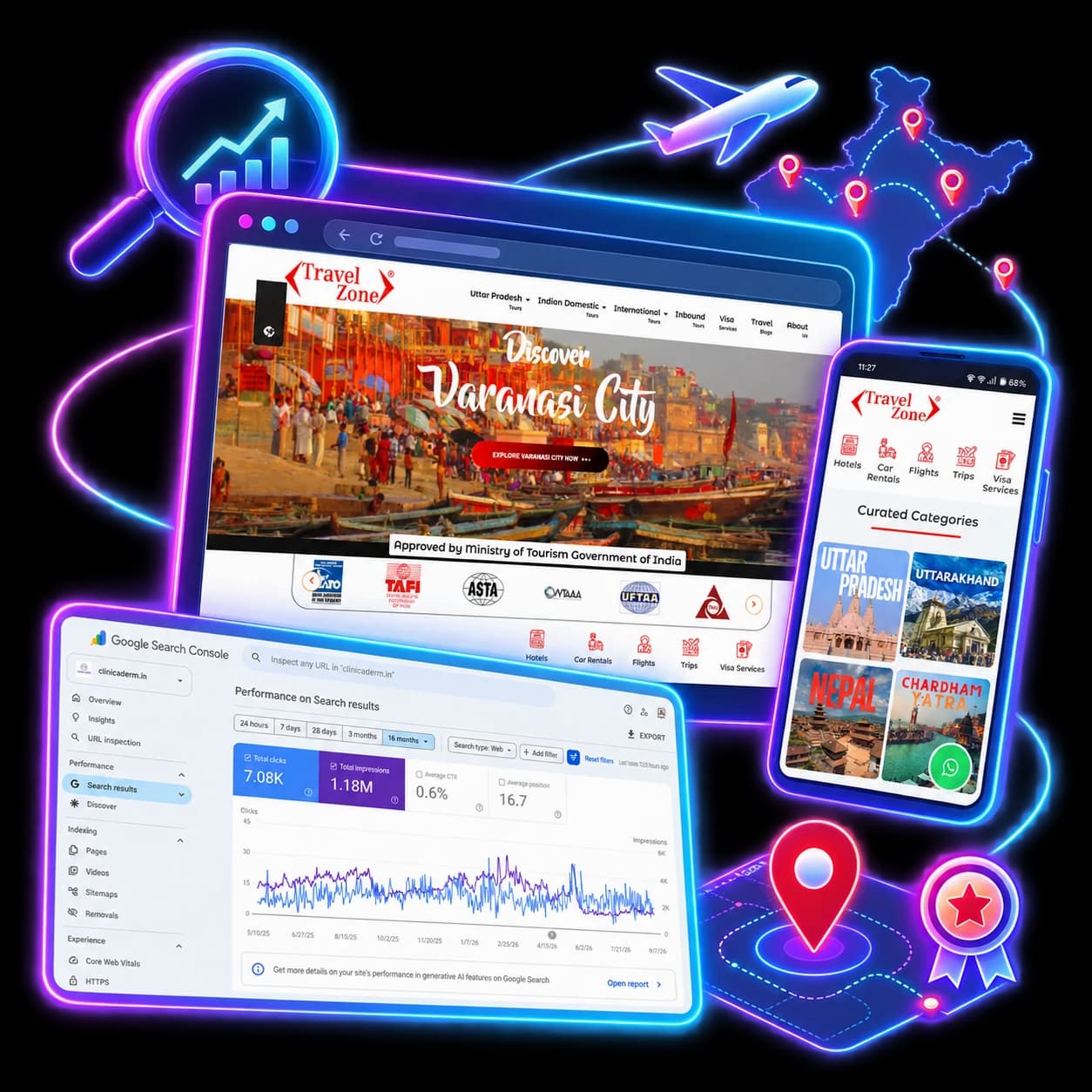 The Travel Zone website and the client's own 16-month Search Console performance.